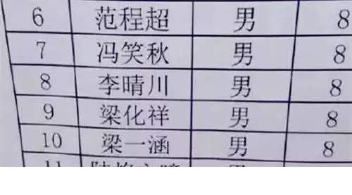 崩溃!台州10岁男孩,被自己的名字逼得天天哭:同学都说太搞笑了!