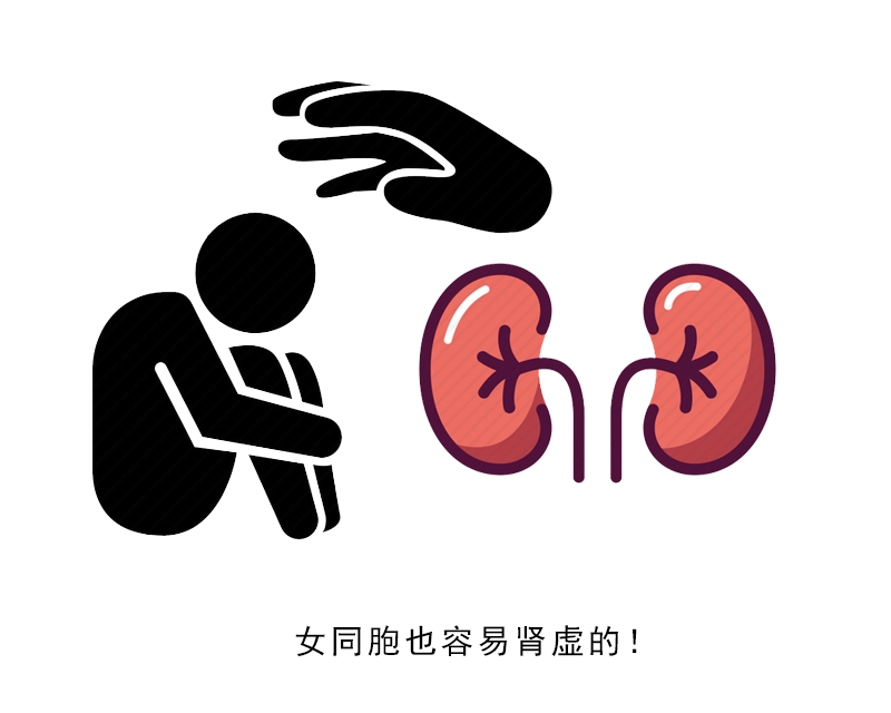 健康 正文  之所以大家认为女性不会有肾虚,和肾虚药物的广告宣传有