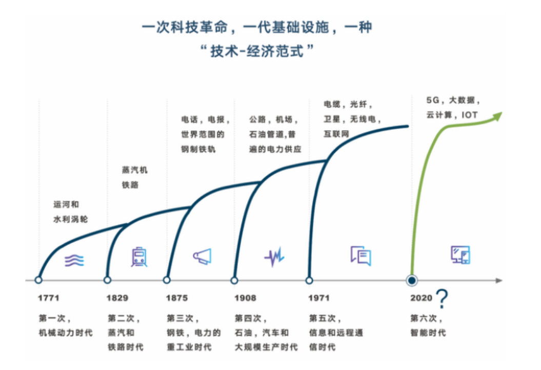 微信截图_20210317144514.png